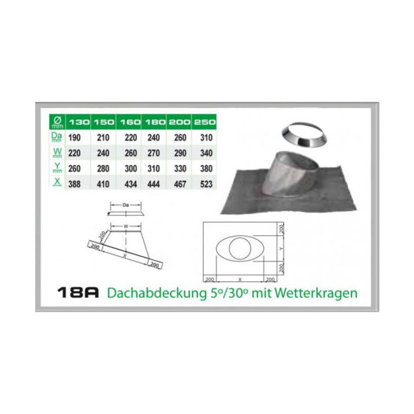 018/DN150 DW6 Dachabdeckung 5-30° mit Wetterkragen Dinak