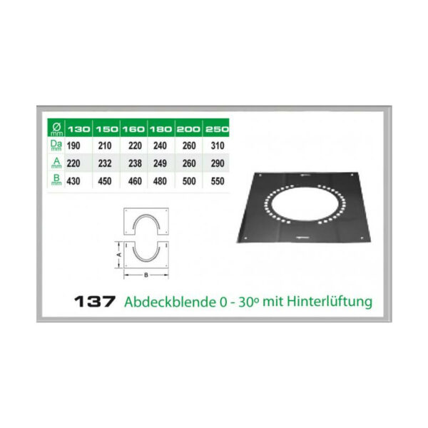 137/DN130 DW Abdeckblende 0-30 mit Hinterlüftung Dinak