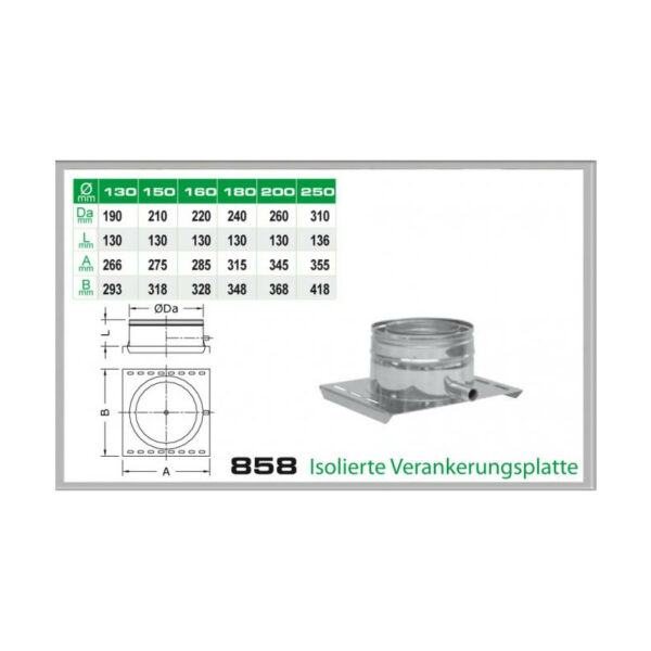 858/DN180 DW Isolierte Verankerungsplatte mit Ablauf seitlich Dinak