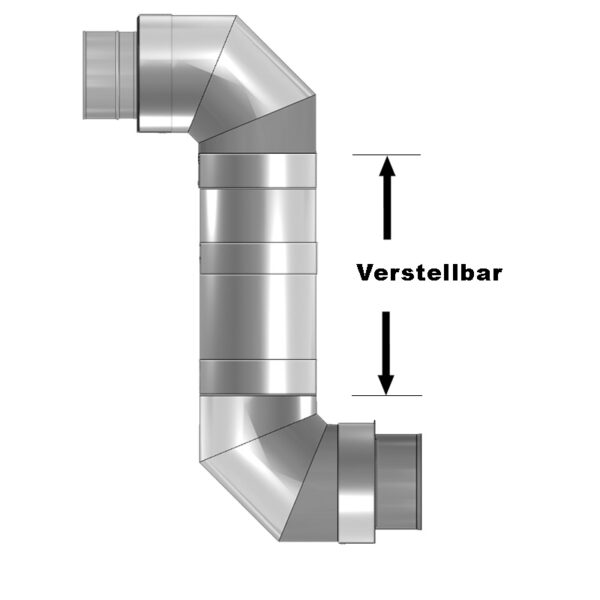 Ofenrohr Set verstellbar doppelwandig Edelstahl