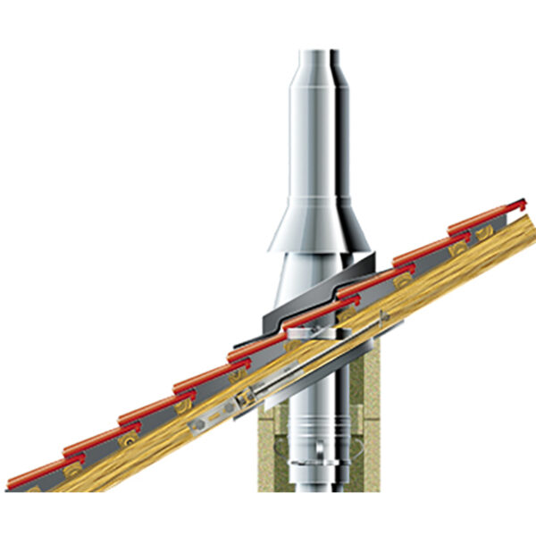 Schiedel Schornsteinkopf 130-200mm Doppelwandig ICS für LB90 Schacht